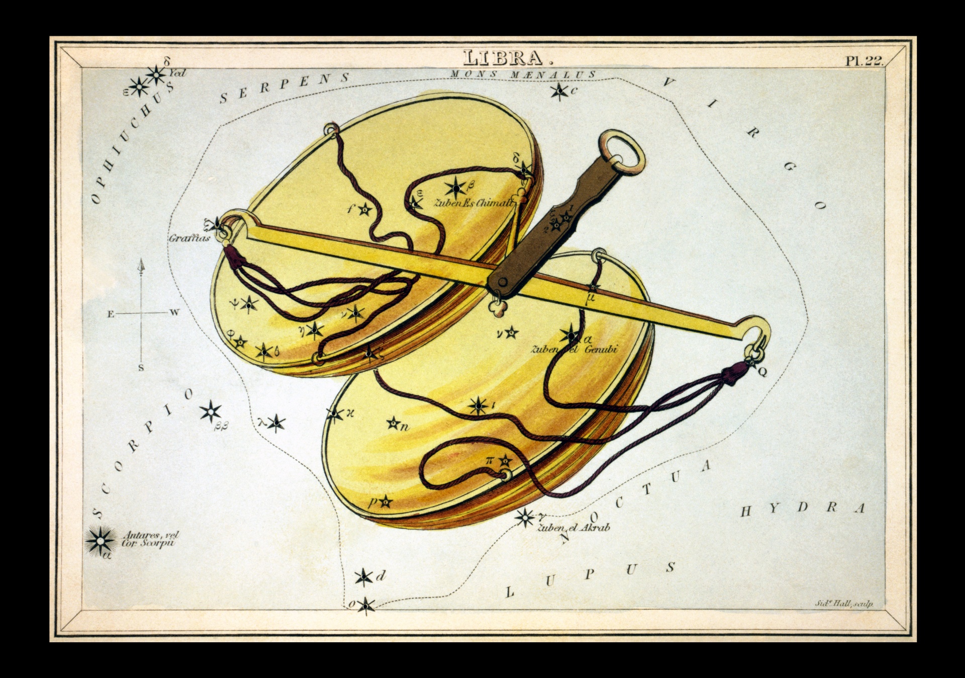 Libra vintage zodiac art