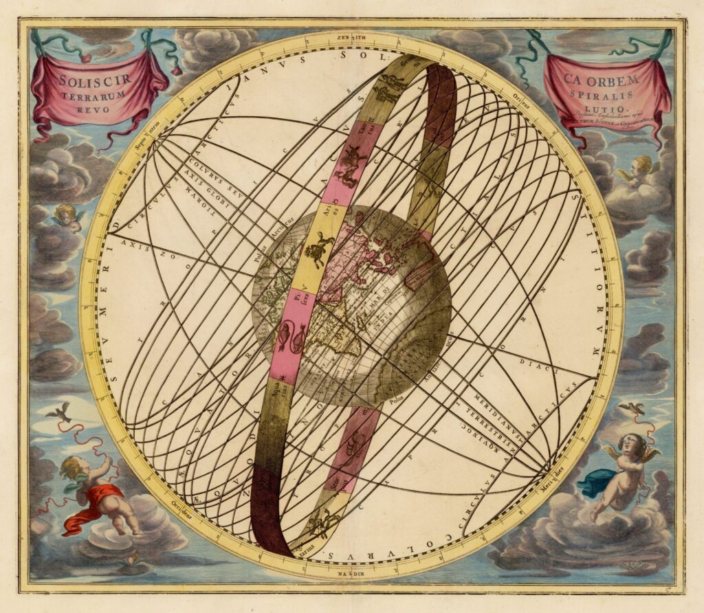 Sternzeichen astrologie astronomie