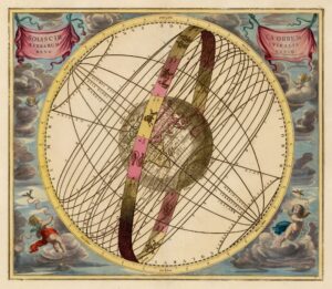 Sternzeichen astrologie astronomie