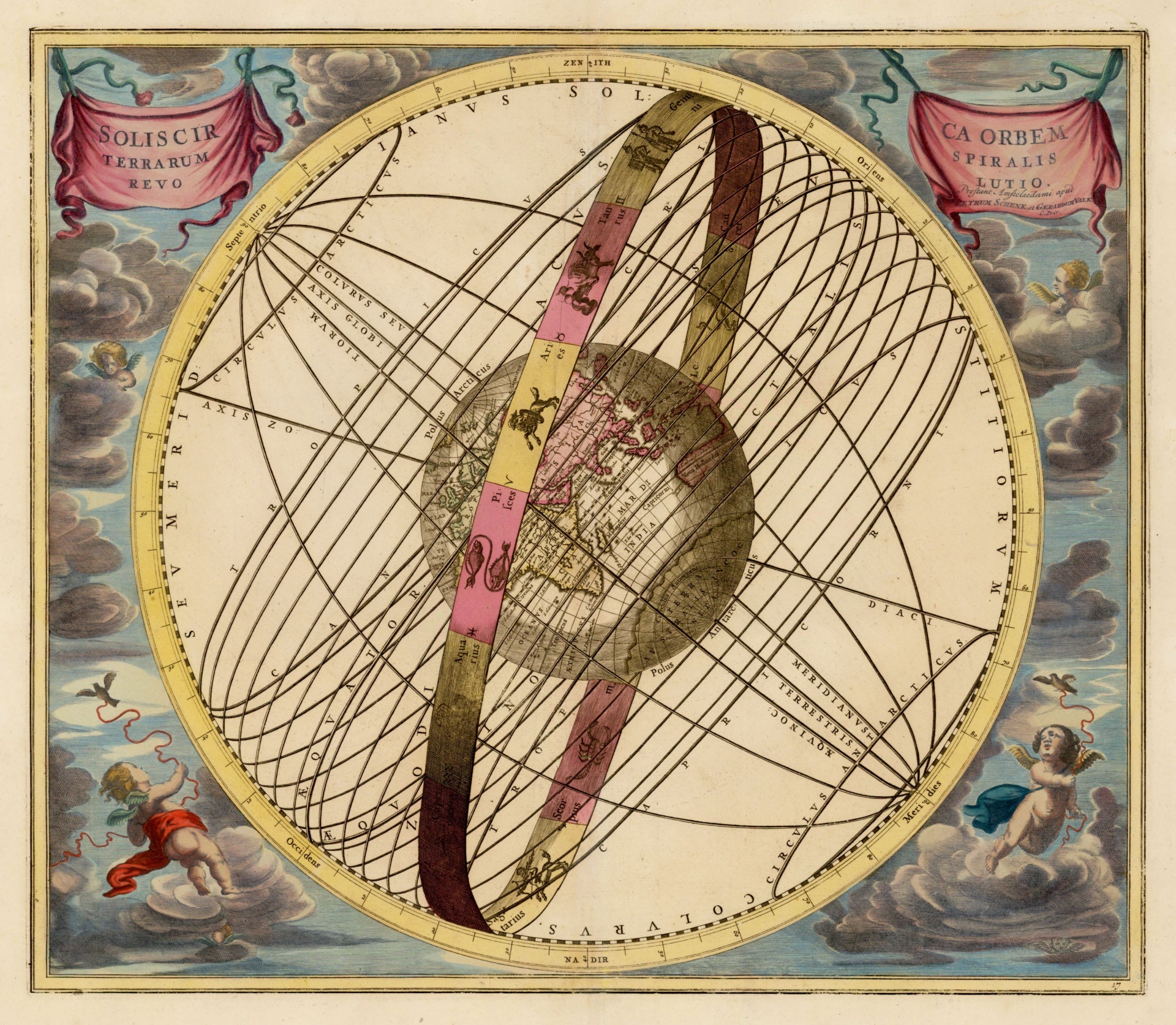 Sternzeichen astrologie astronomie